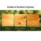 Grades of Southern Cypress - Comparison