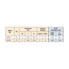 Simpson Sttong-Tie Outdoor Accents - APVL Size Chart 