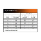 Sashco Big Stretch Caulk Estimation Guide