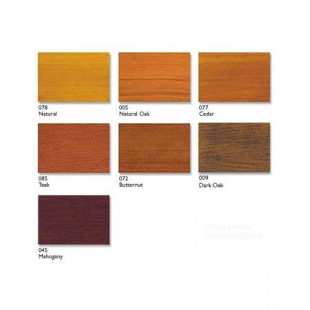 Sikkens Proluxe Cetol SRD Translucent Stain